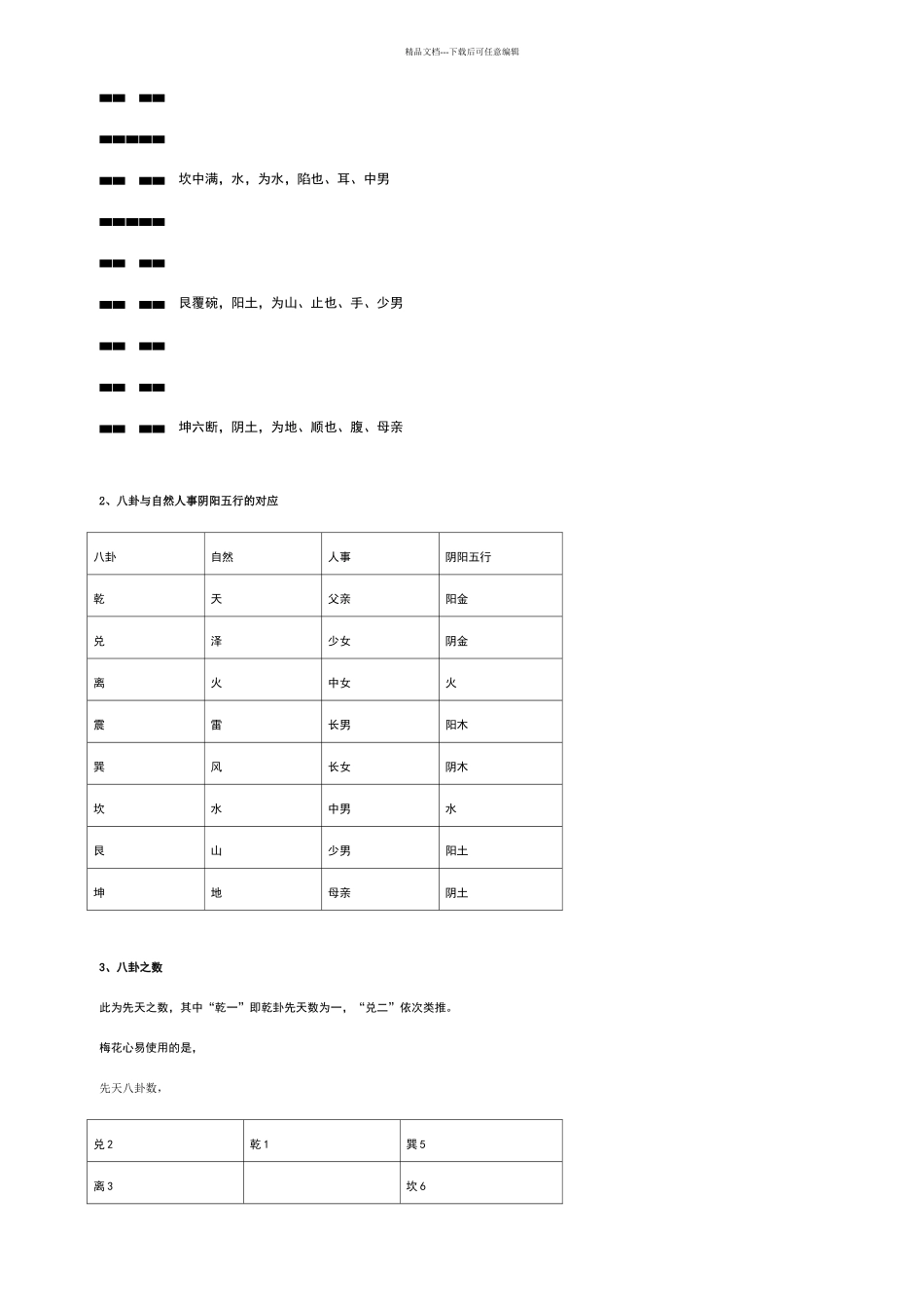 梅花易数白话解析_第3页