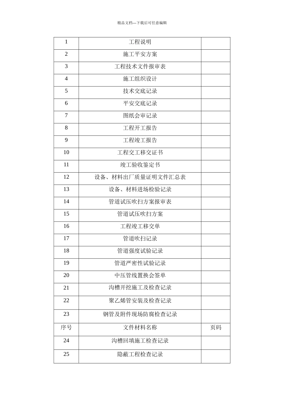 检察院交工资料_第3页