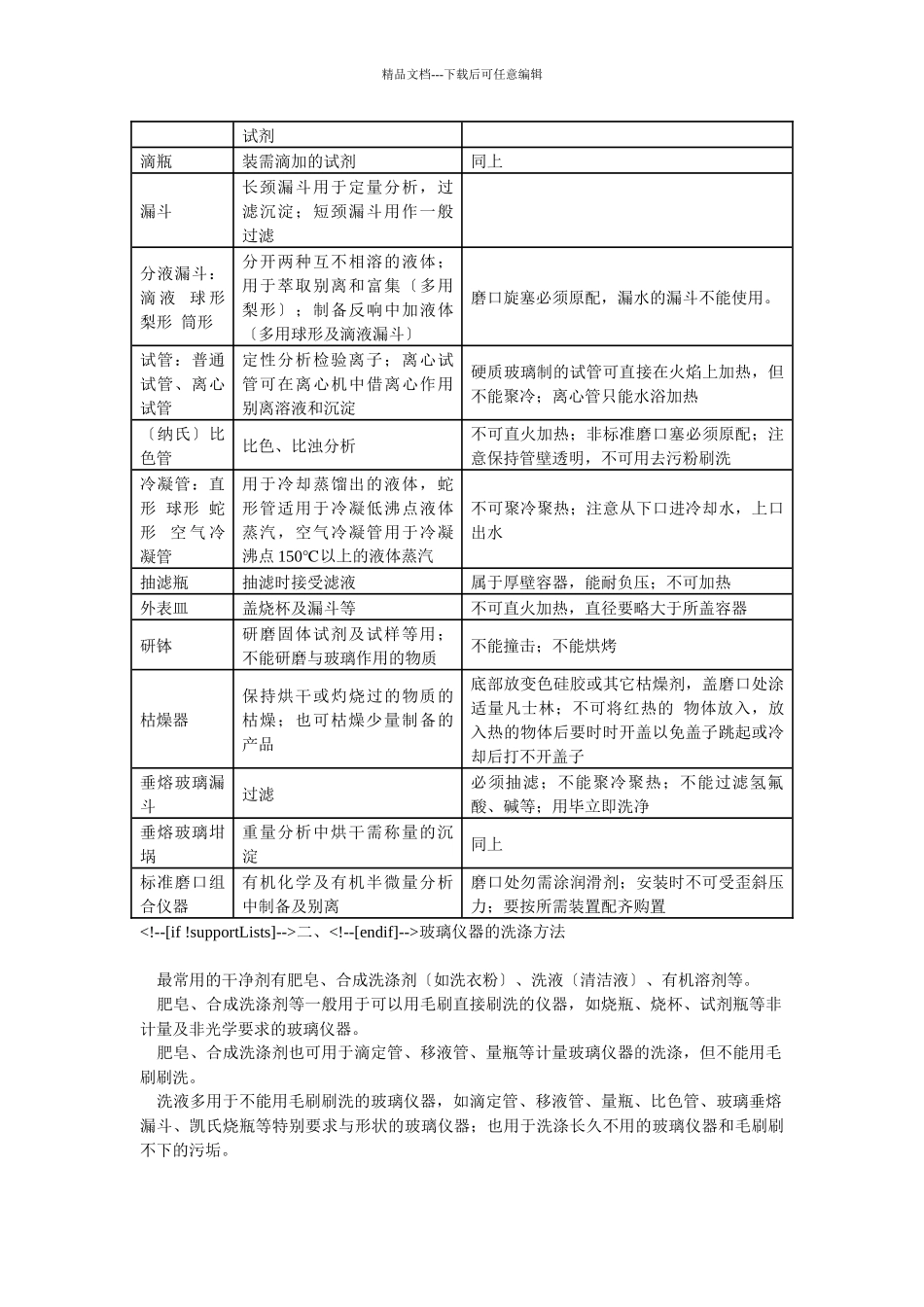 检验员培训知识一_第2页