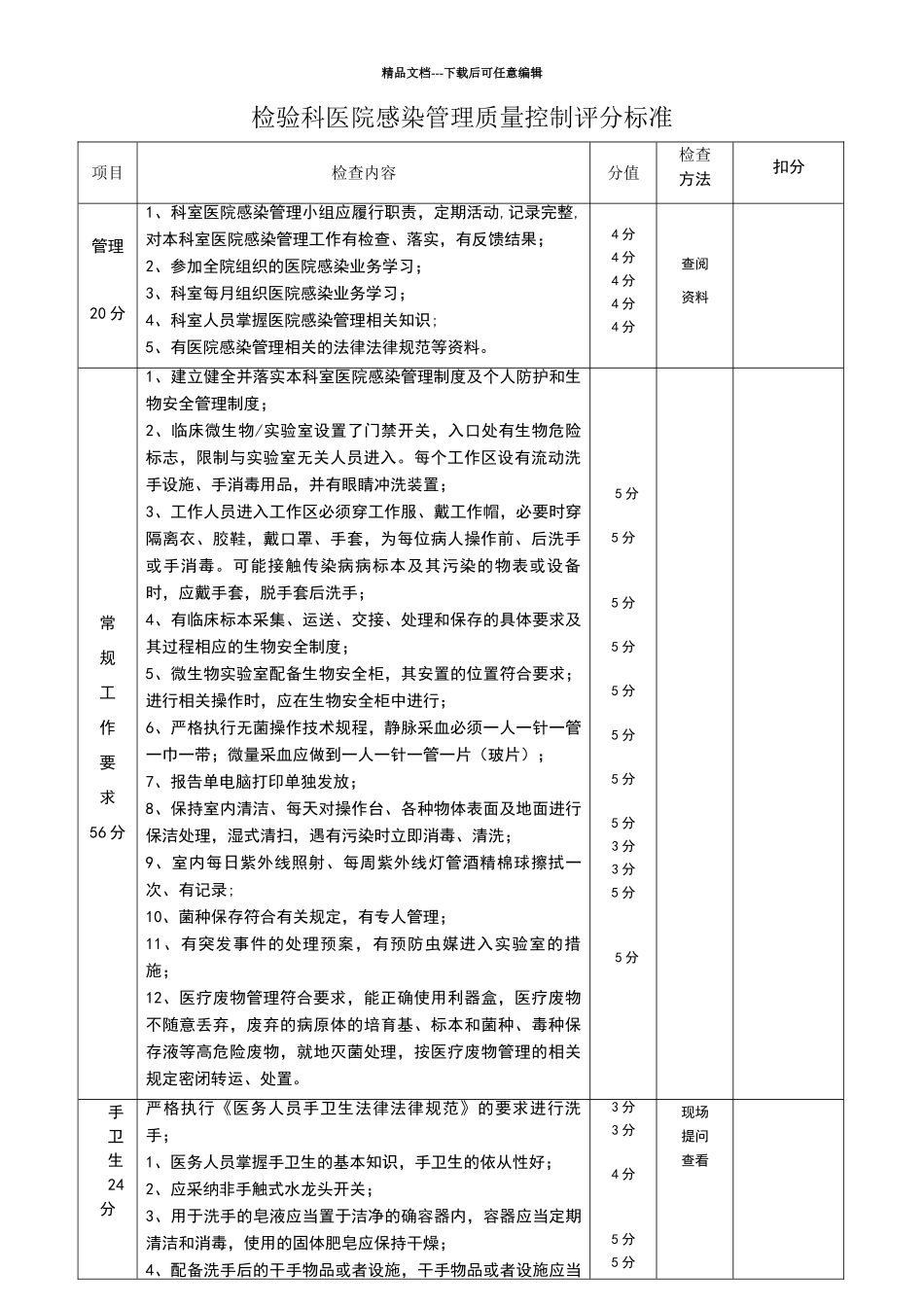 检验科医院感染管理质量控制评分标准_第1页