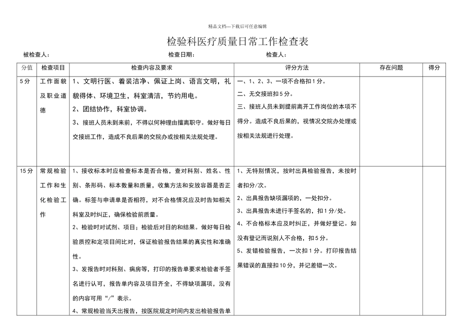 检验科质量控制管理工作检查表_第1页