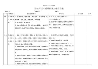 检验科质量控制管理工作检查表