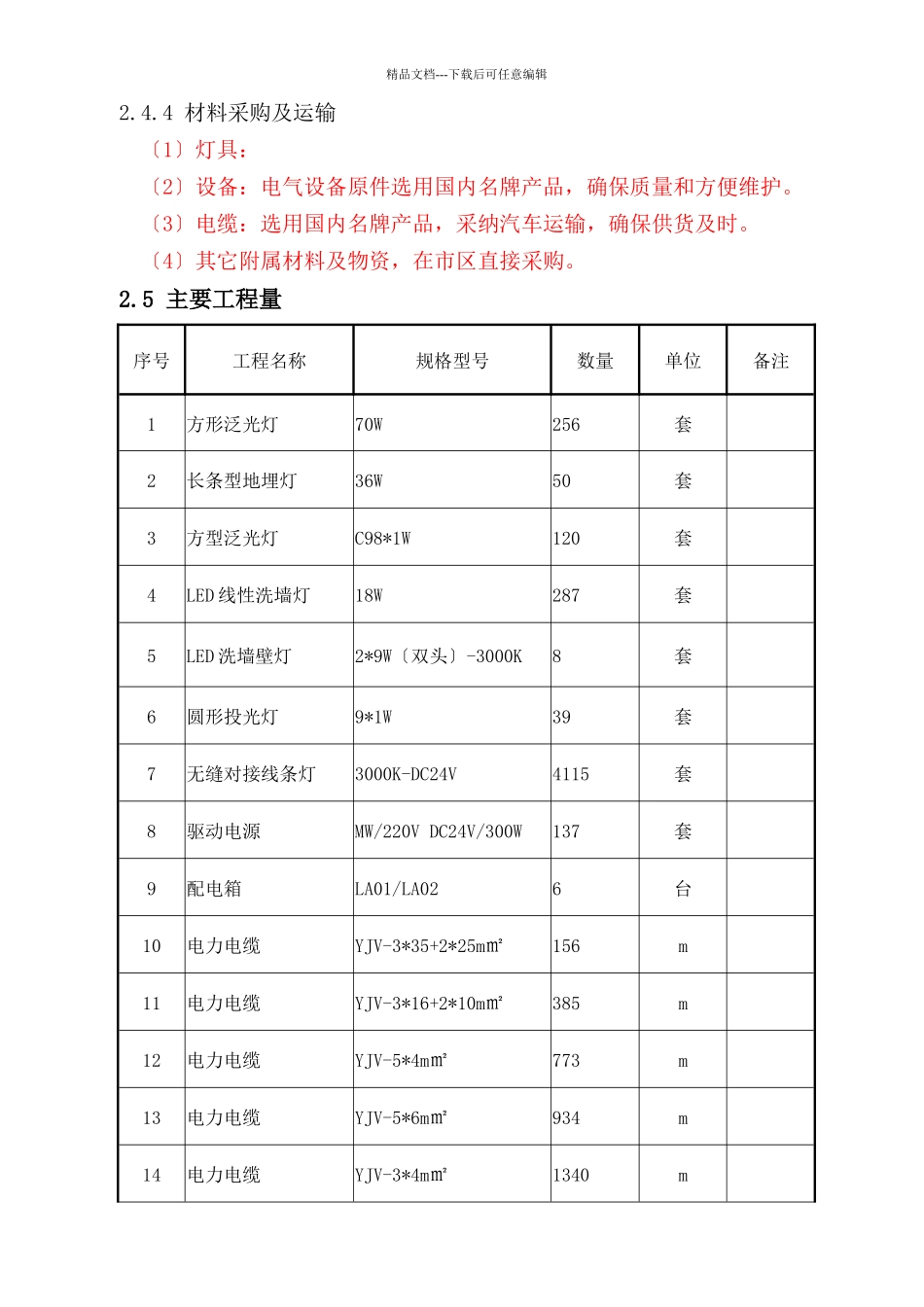 楼宇亮化施工组织设计_第3页