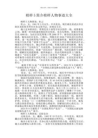 榜样5简介榜样人物事迹大全