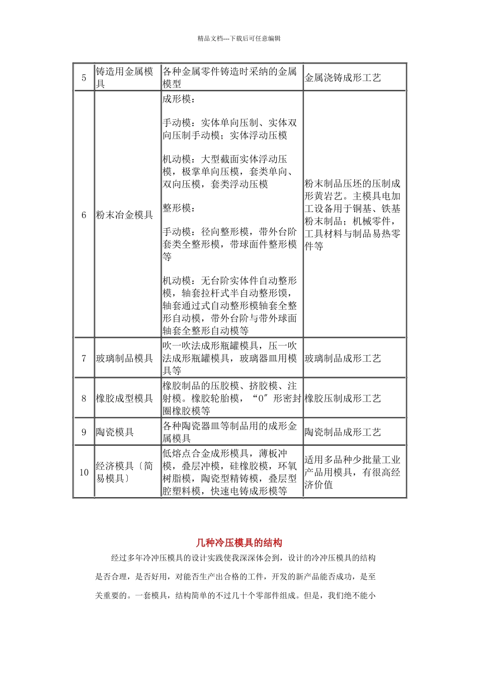 模具类别和分类方法_第2页
