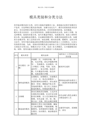 模具类别和分类方法
