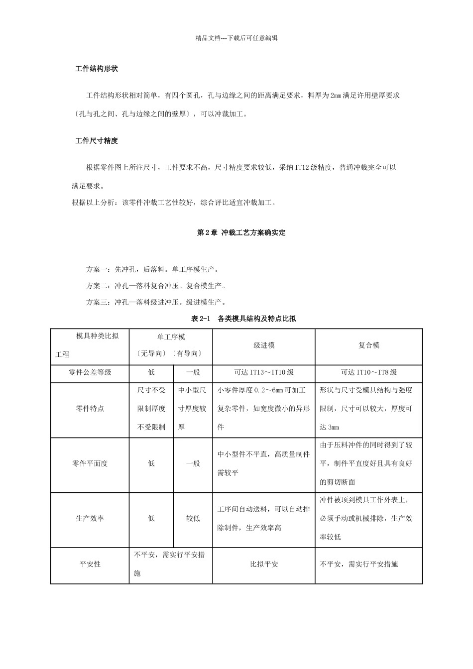 模具结构形式与模具设计计算_第2页