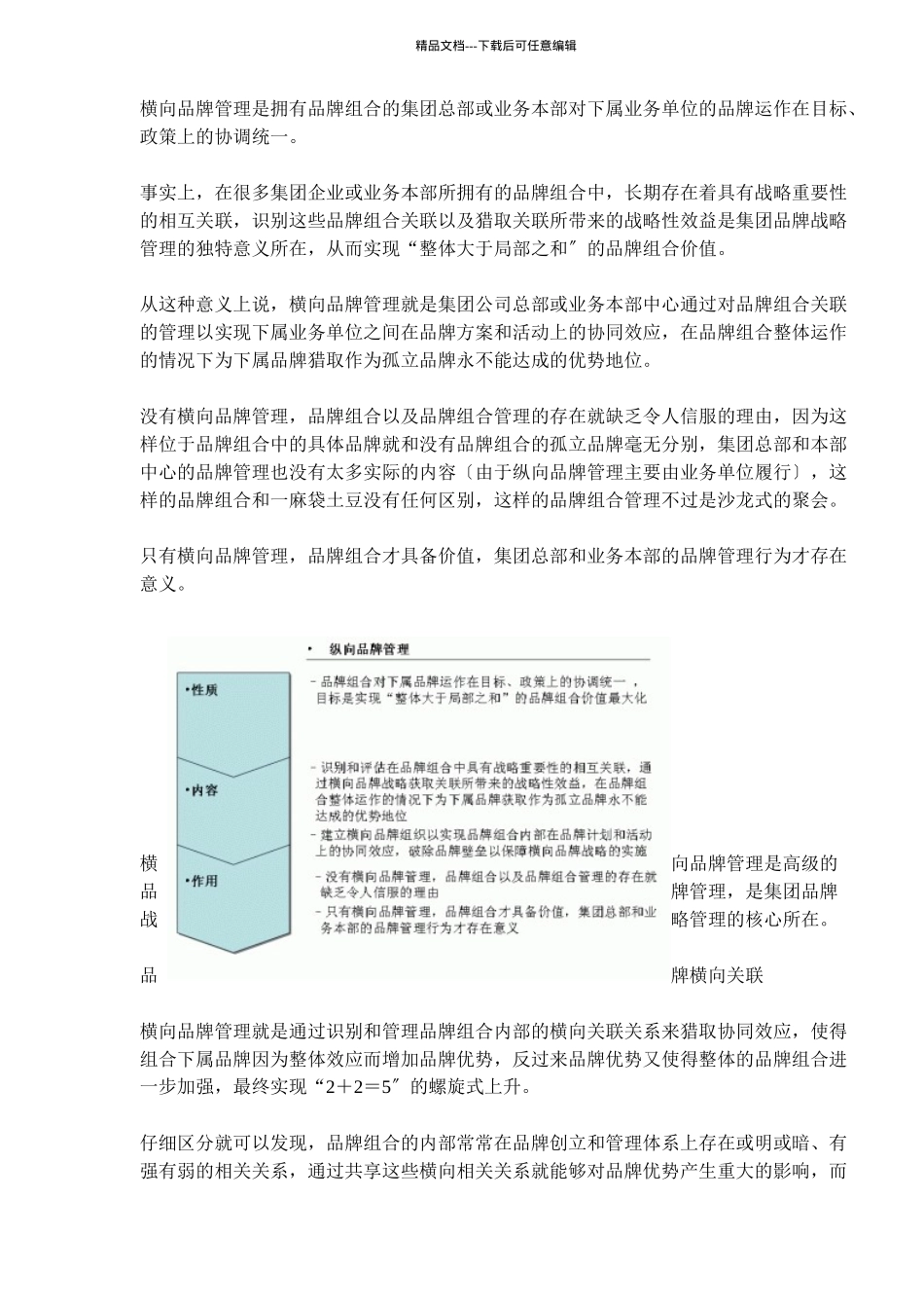 横向品牌管理超越纵向品牌管理_第2页
