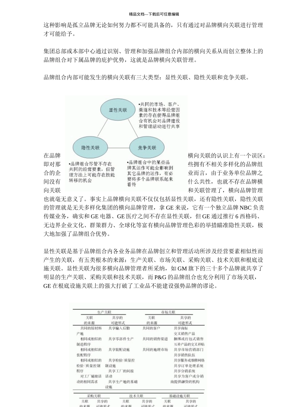 横向品牌管理超越纵向品牌管理_第3页