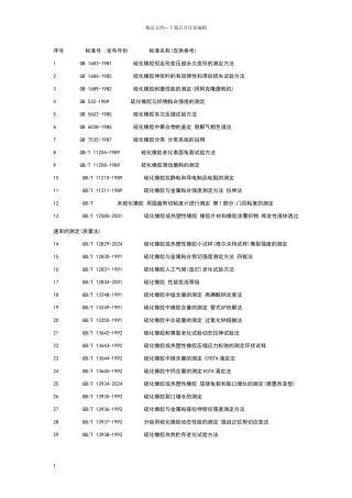 橡胶力学性能测试标准