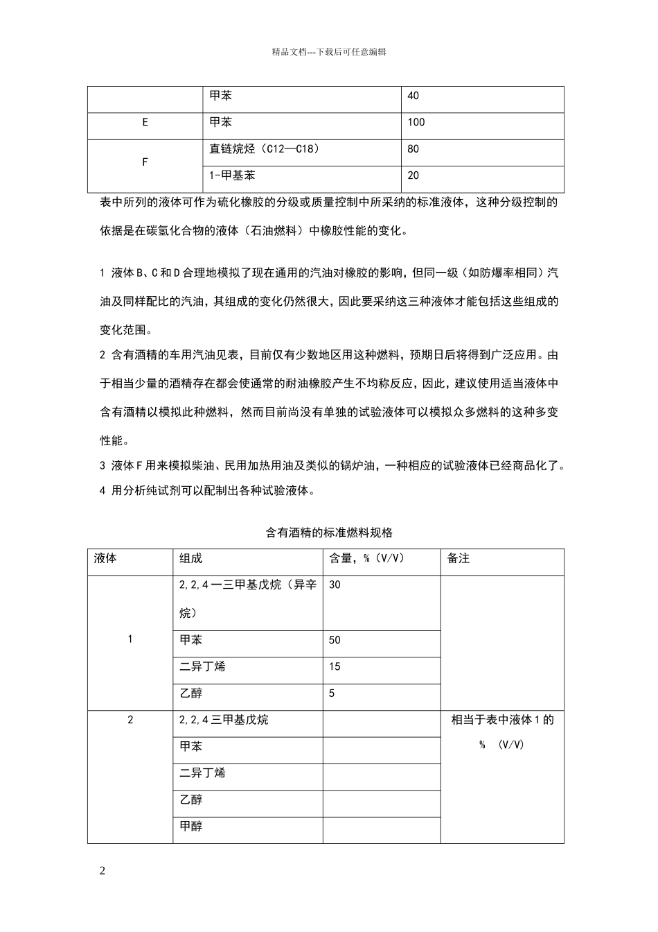 橡胶试验用标准油成分及ASTM标准油比对_第2页
