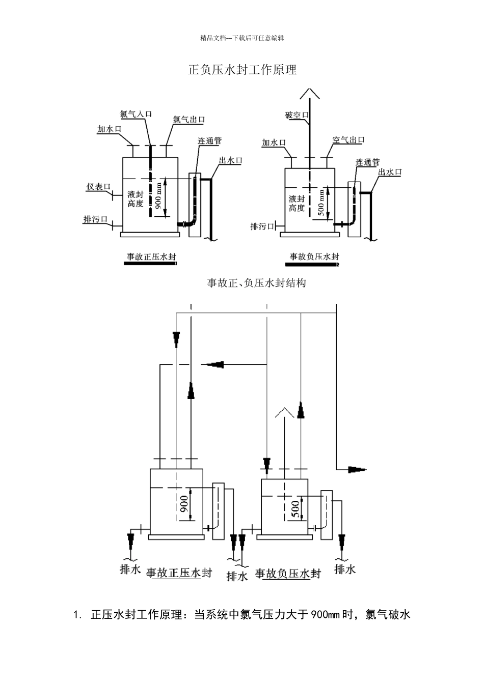 正负压水封工作原理_第1页