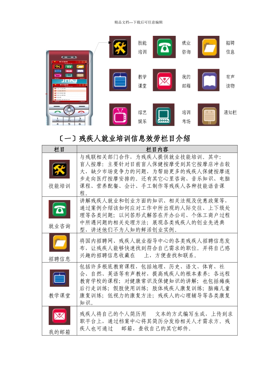 残疾人就业培训信息服务平台介绍_第3页