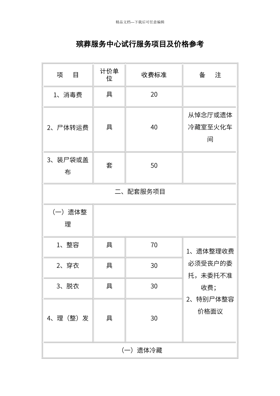 殡仪馆服务项目及价格_第1页