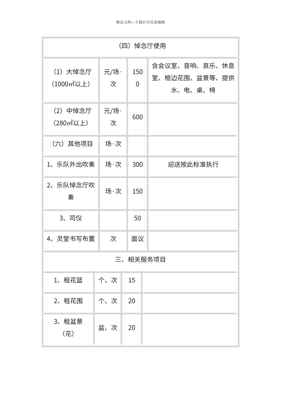殡仪馆服务项目及价格_第3页