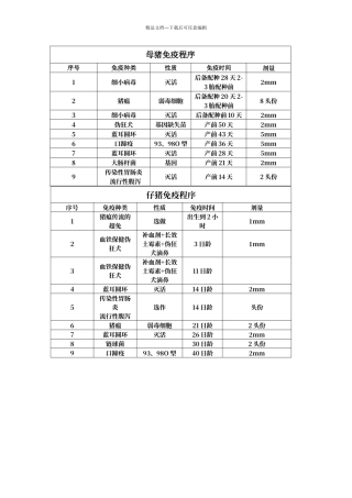 母猪免疫程序