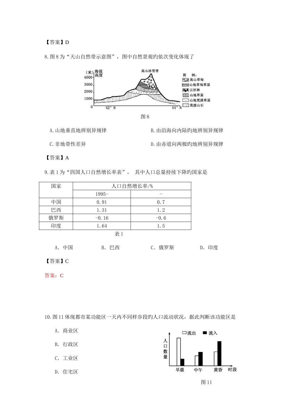 2025年辽宁省学业水平测试题_第3页