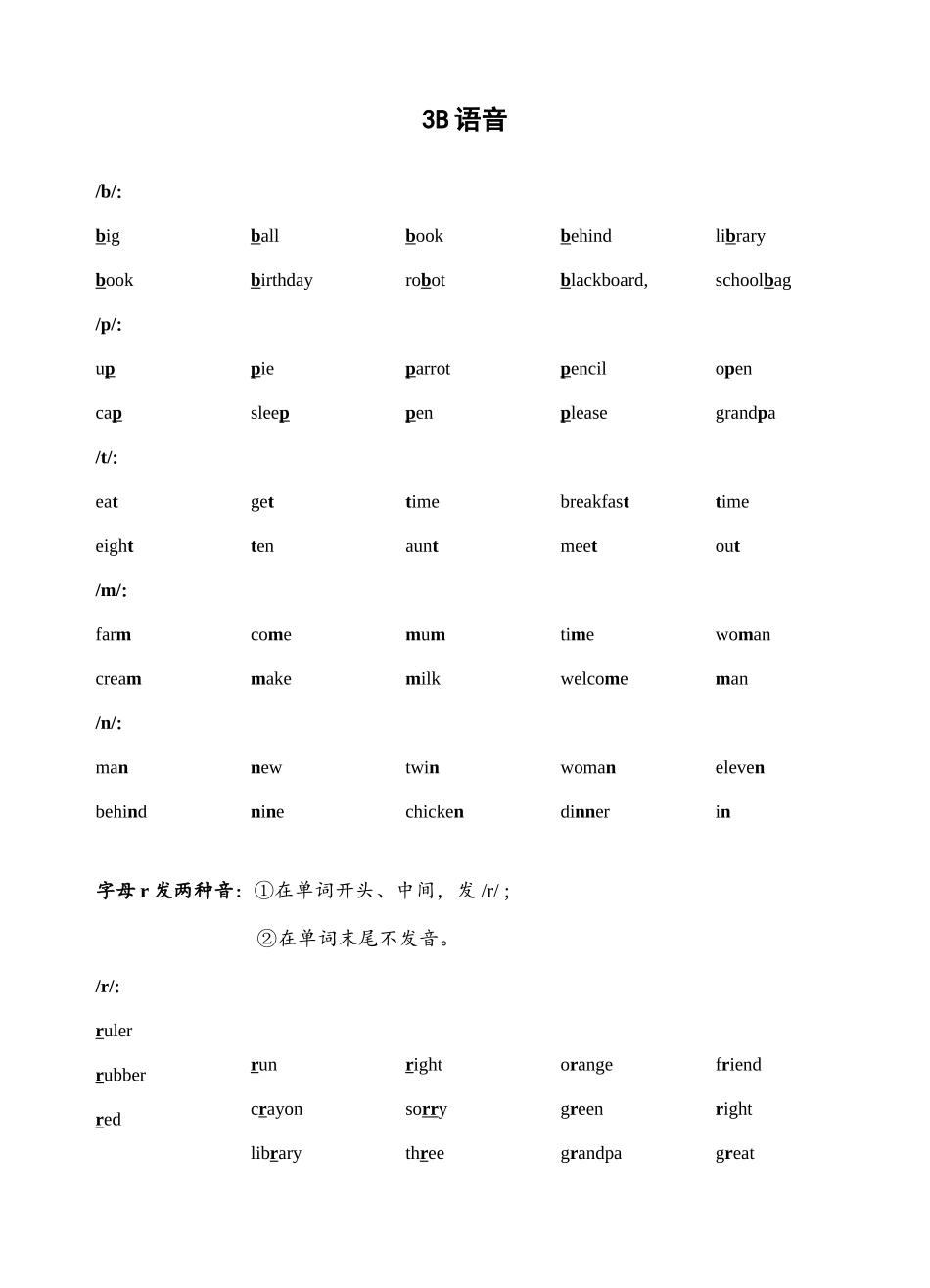 2025年译林三下复习知识点汇总_第3页