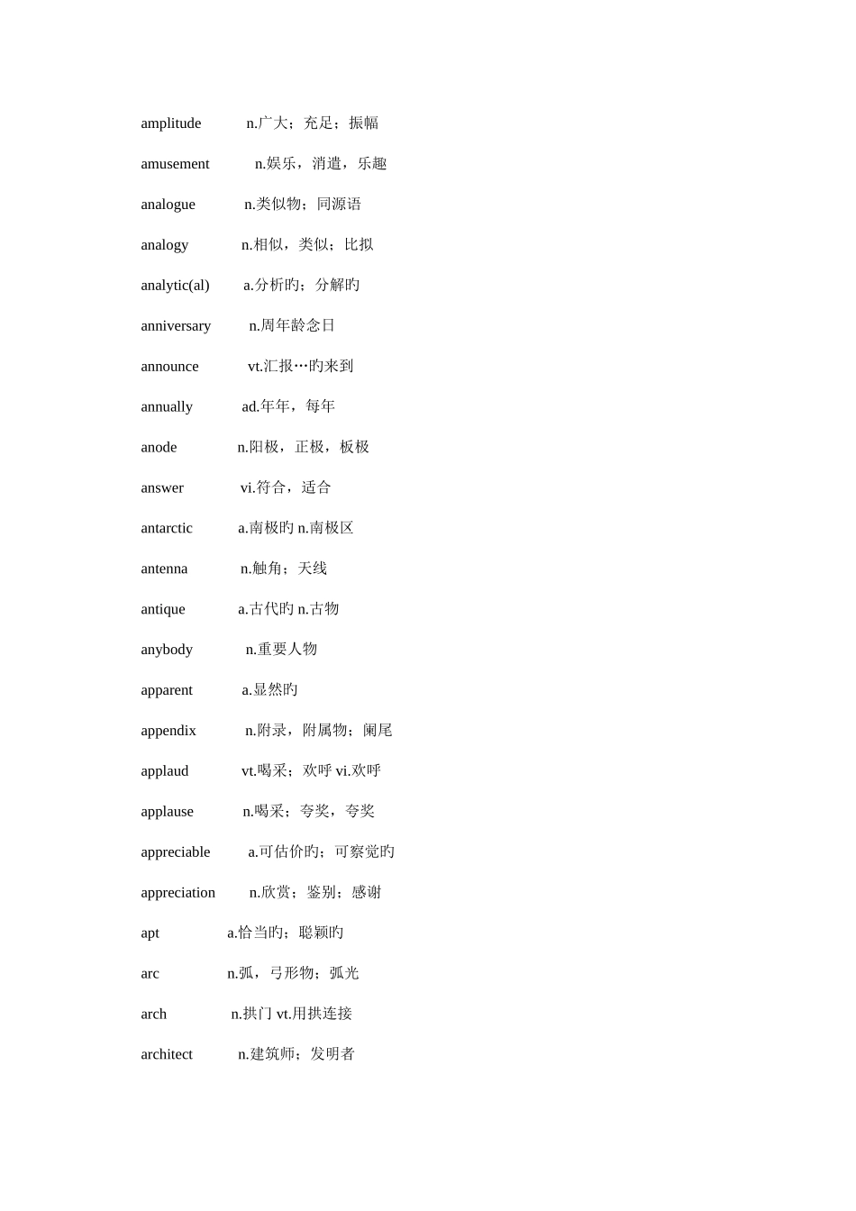 2025年英语六级词汇总表葵花_第3页