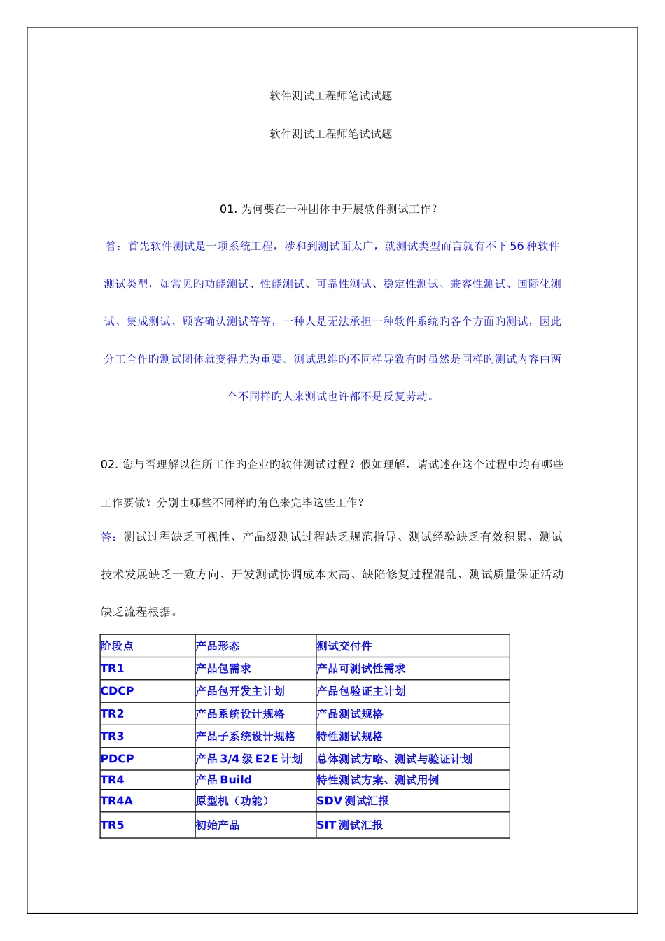 2025年软件测试工程师笔试试题大集合_第1页