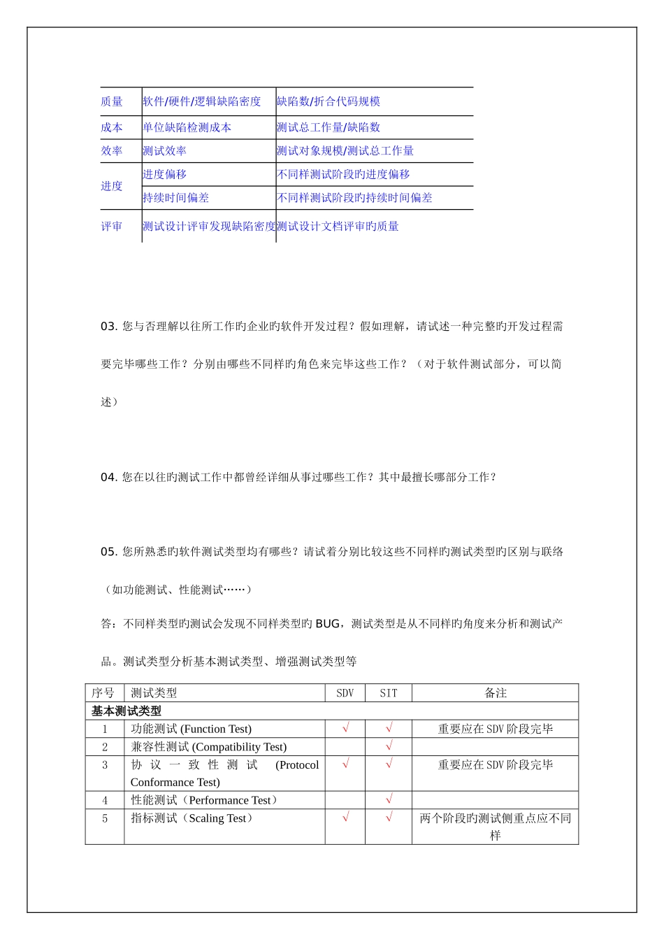 2025年软件测试工程师笔试试题大集合_第3页