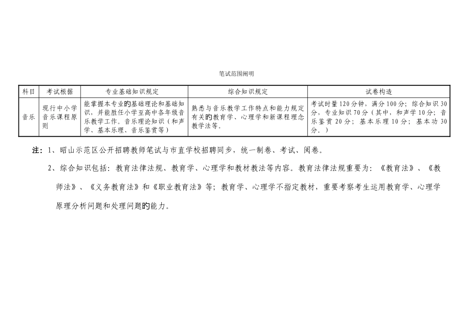 2025年试题湘潭市教卷育局直属学校公开招聘教师笔试说试_第3页