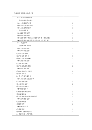 2025年与注册会计师公司战略变化
