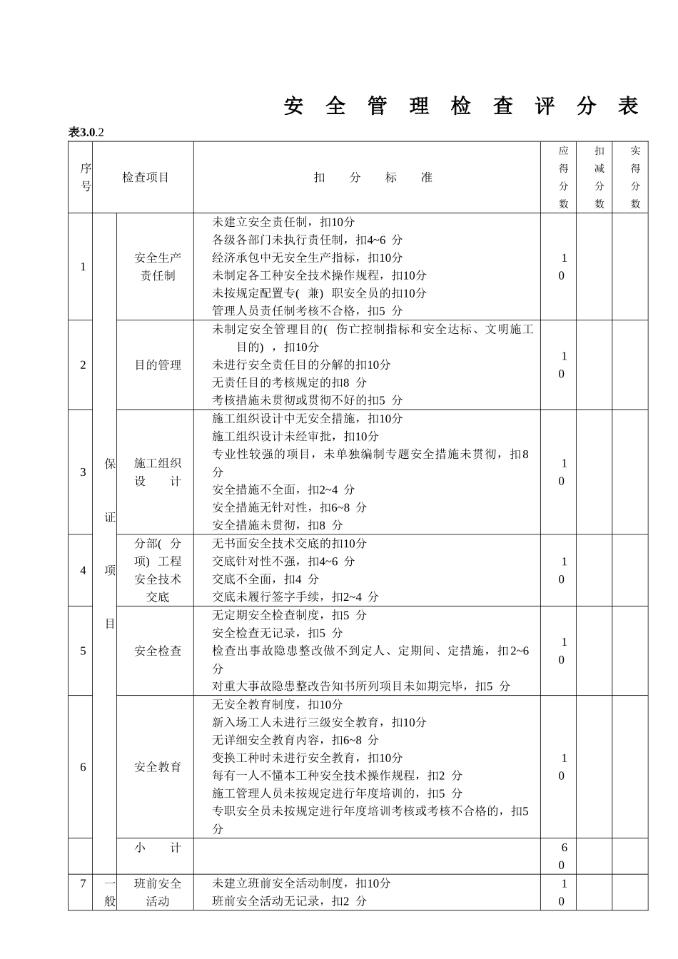 2025年《建筑施工安全检查标准》JGJ59—99全套表格_第3页