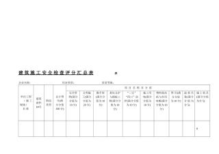 2025年《建筑施工安全检查标准》JGJ59—99全套表格