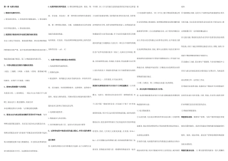 2025年电子商务与现代物流分章节详细考点版
