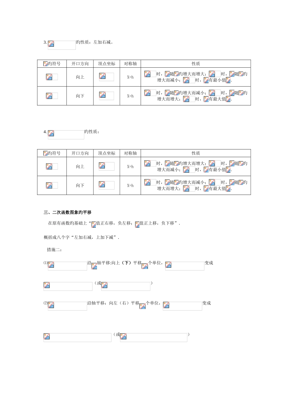 2025年二次函数知识点梳理_第2页