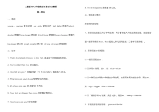 2025年人教版PEP六年级英语下册知识点整理
