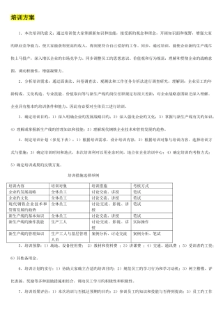 2025年人力资源师三级考试方案设计