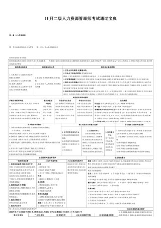 2025年二级人力资源管理师考试通过