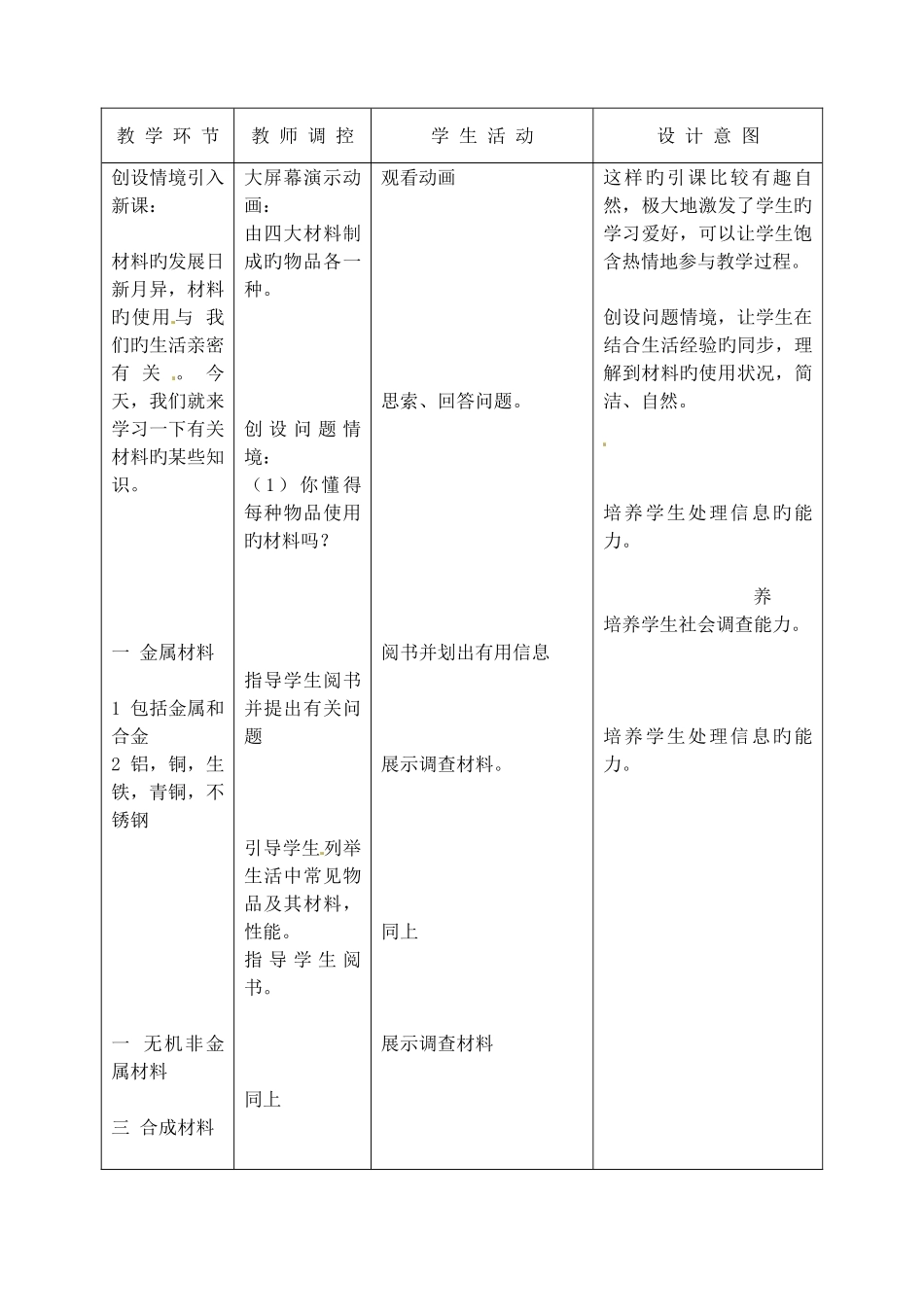 2025年福建省泉州市泉港区三川中学九年级化学全册化学与材料教案沪教版_第2页