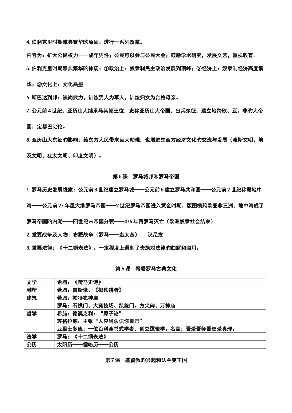 2025年人教版九年级历册全册知识点归纳_第2页