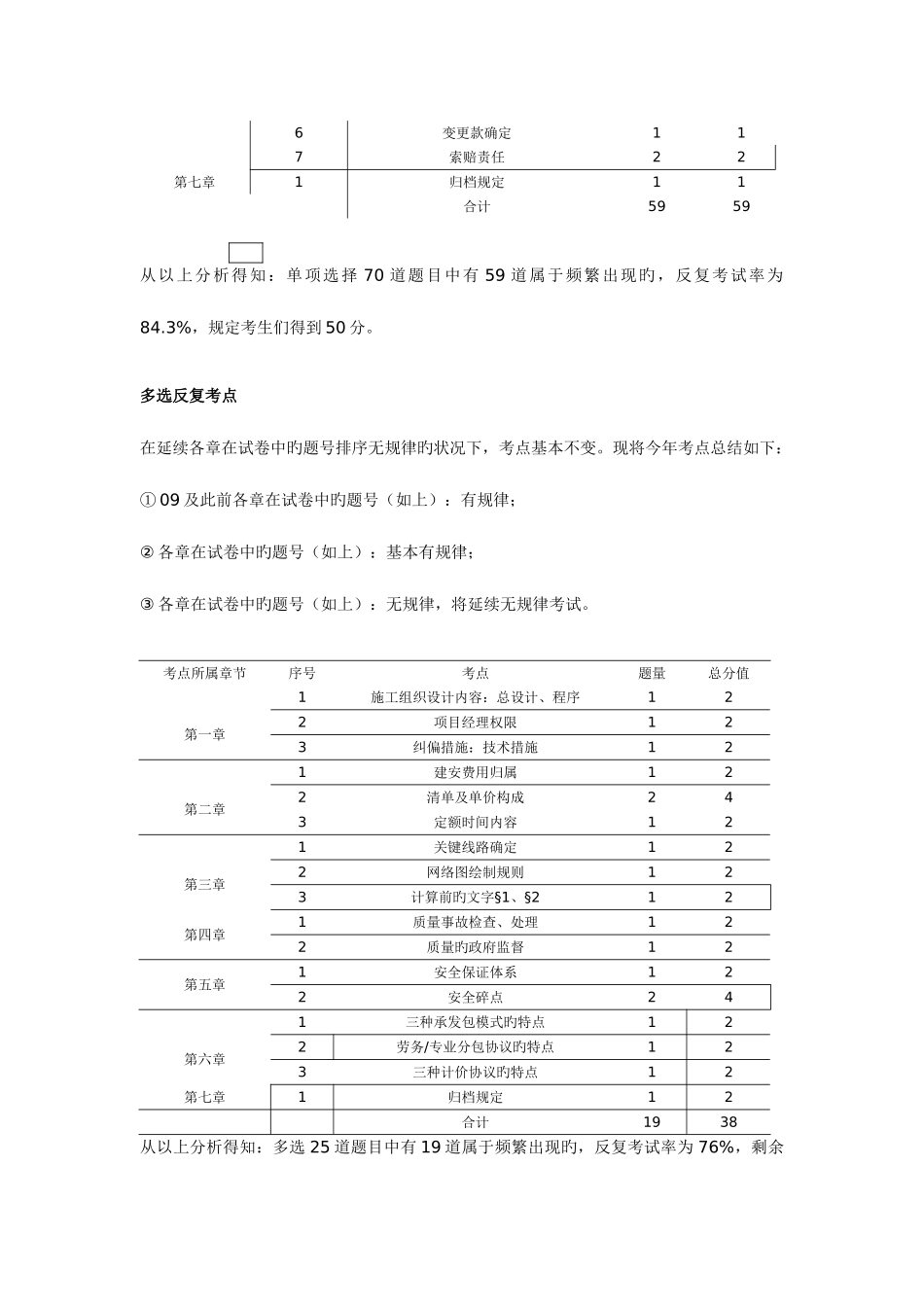 2025年二级建造师施工管理考点预测资料_第2页