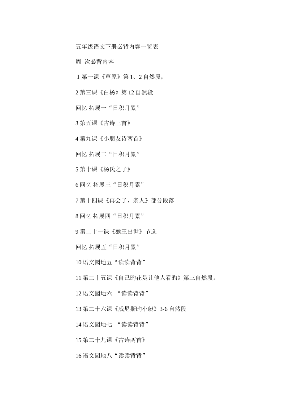 2025年五年级语文下册必背内容一览表_第1页