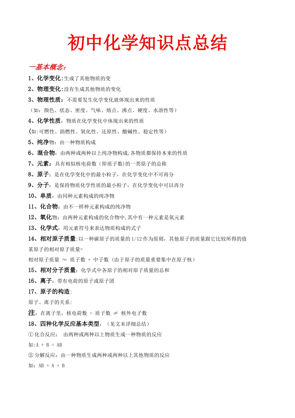 2025年初中化学知识点总结大全_第1页