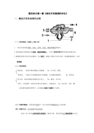 2025年绿色植物的一生学考知识点