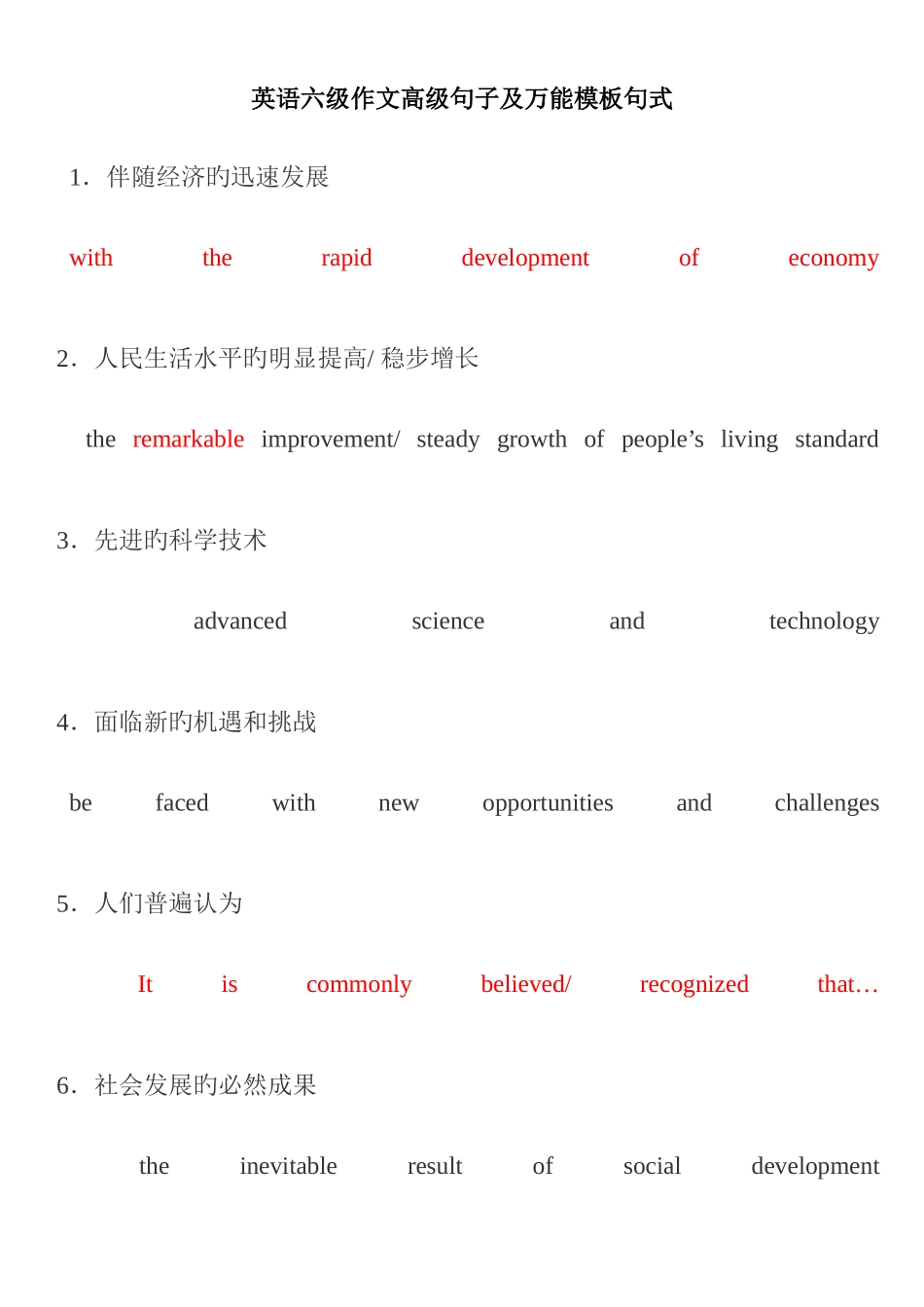 2025年英语六级作文常用句子及万能模板_第1页
