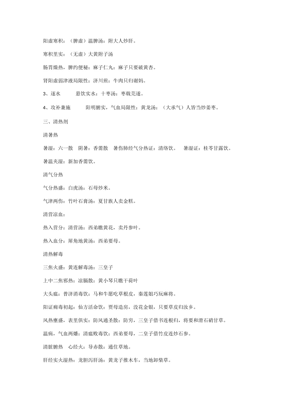 2025年中医执业医师考试复习资料方剂学考点总结必背_第2页