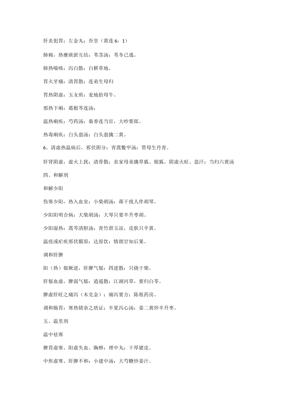 2025年中医执业医师考试复习资料方剂学考点总结必背_第3页