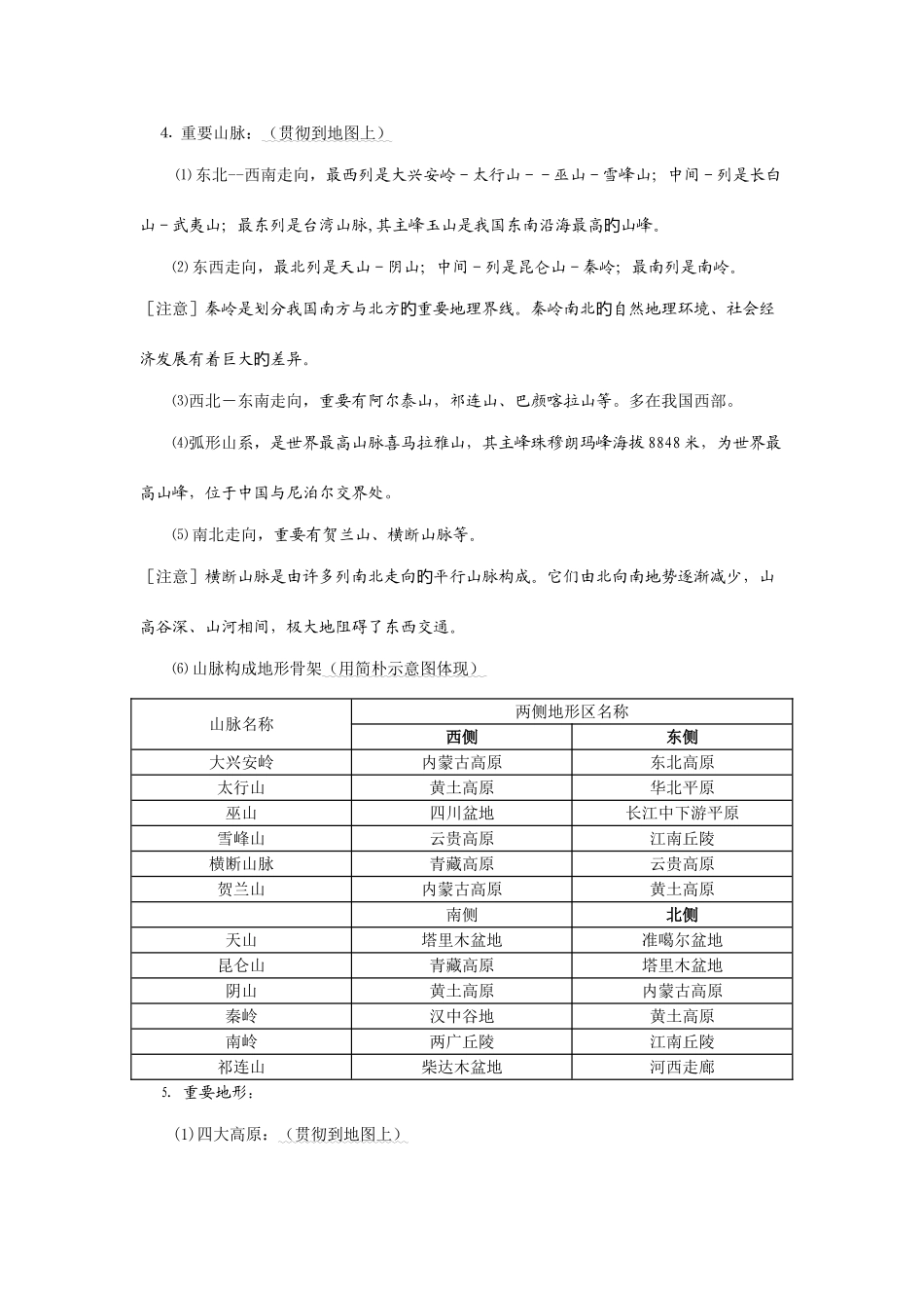 2025年中国地理复习笔记归纳总结特细_第3页