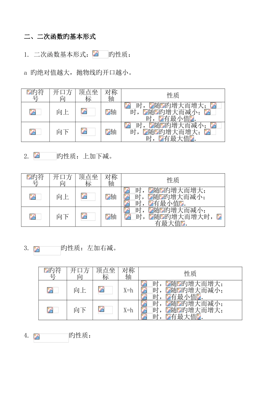2025年人教版初三数学二次函数知识点及难点总结_第2页