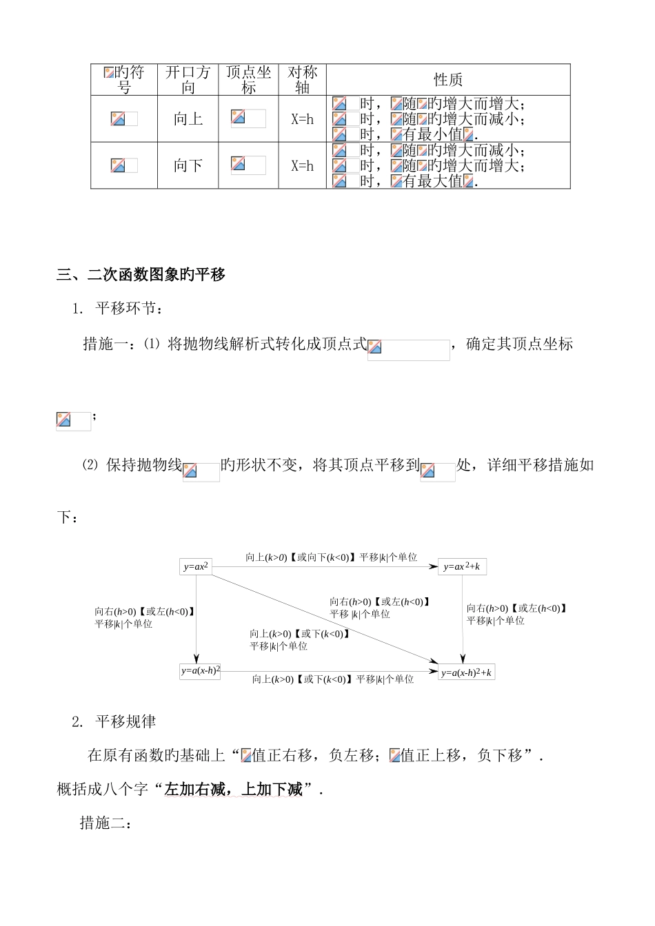 2025年人教版初三数学二次函数知识点及难点总结_第3页