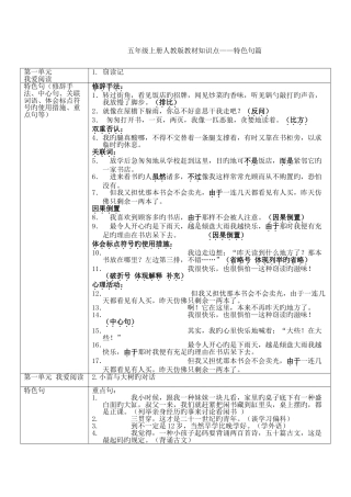 2025年五年级上册人教版教材知识点