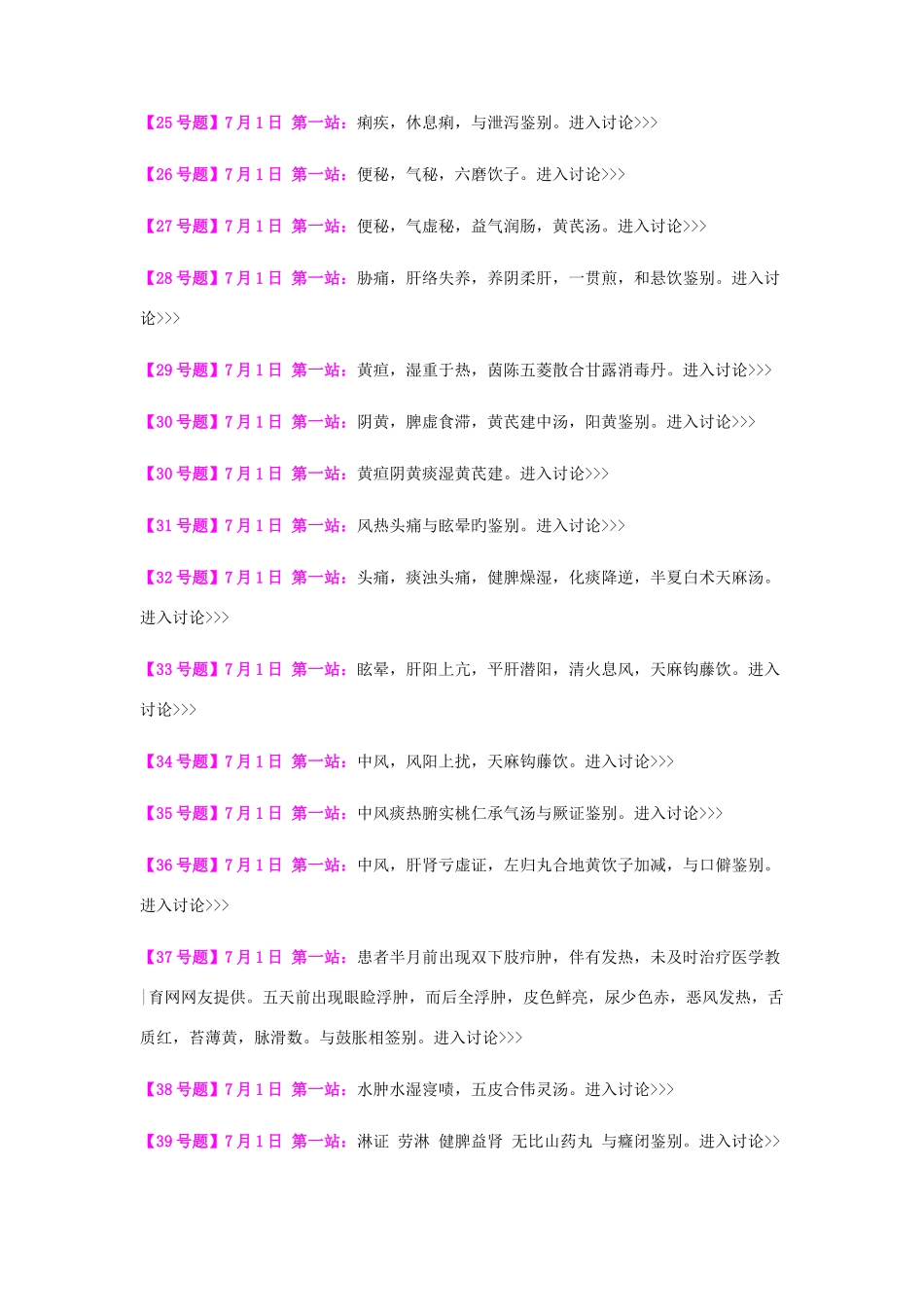 2025年中医执业医师最全一二三站_第3页