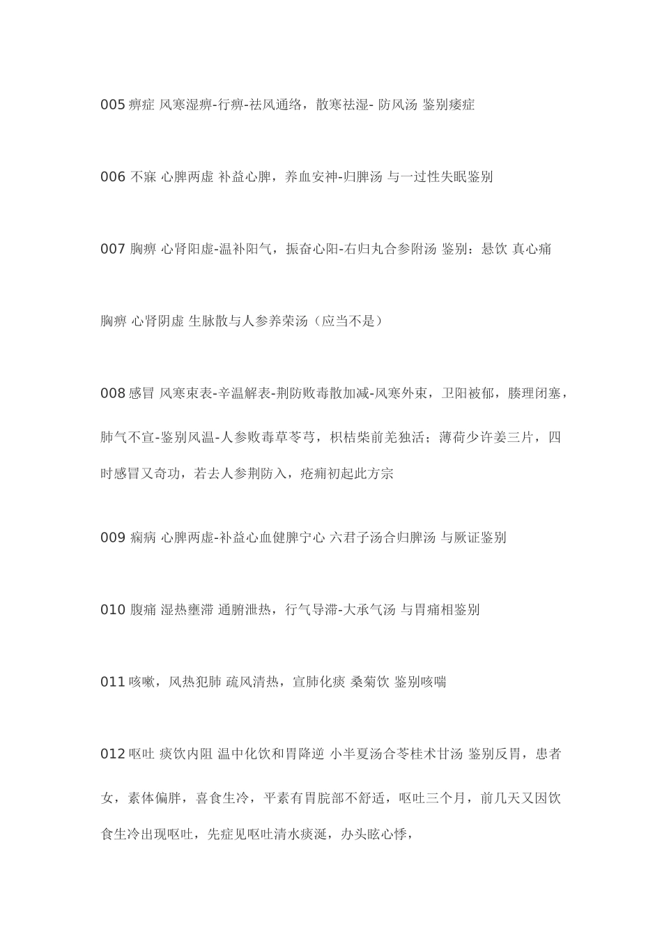 2025年中医执业医师实践技能汇总真题试题原题回忆_第2页