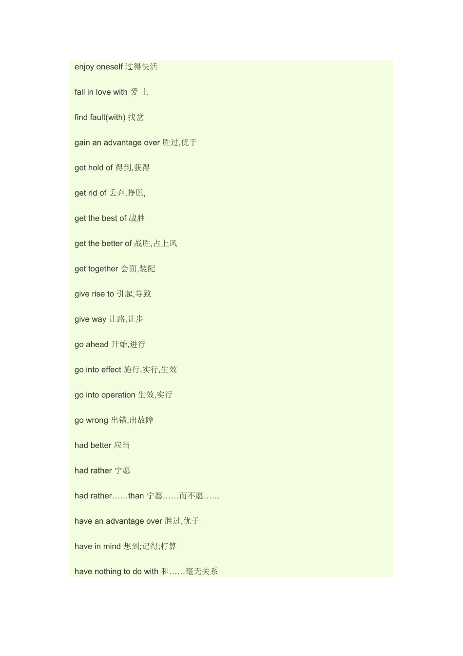 2025年专四必背词组_第2页